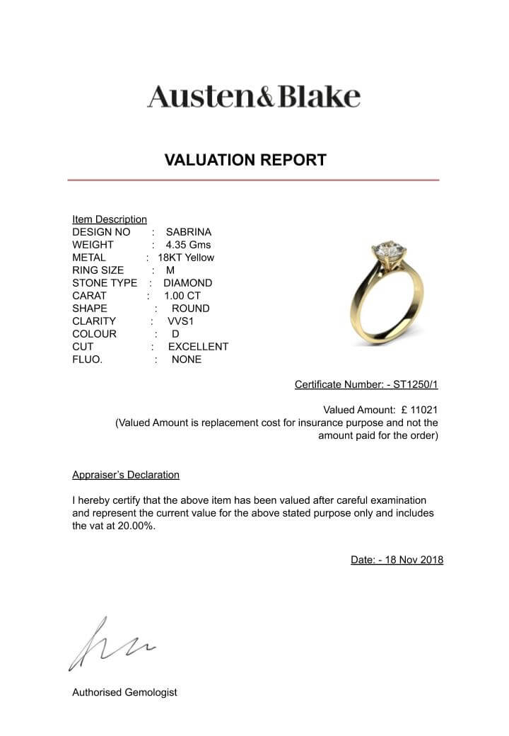 Valuation Certificate